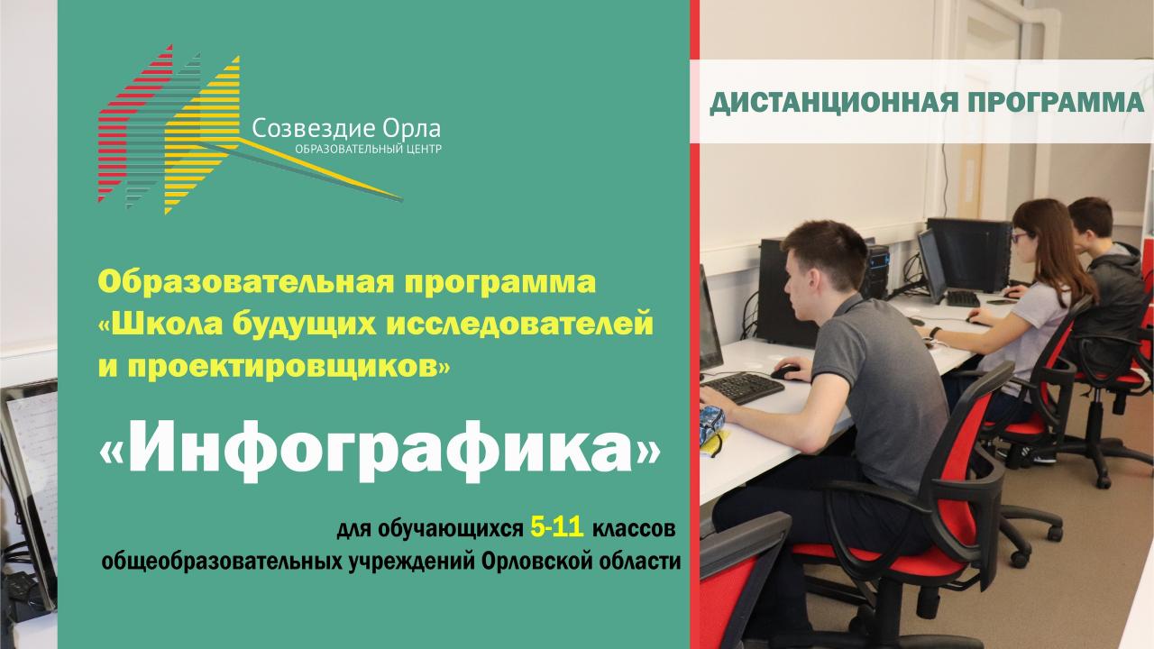 Образовательная программа «Школа будущих исследователей и проектировщиков» (Модуль «Инфографика») с применением дистанционных технологий