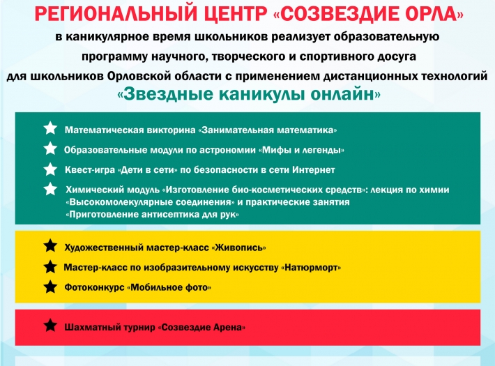 Звездные каникулы онлайн